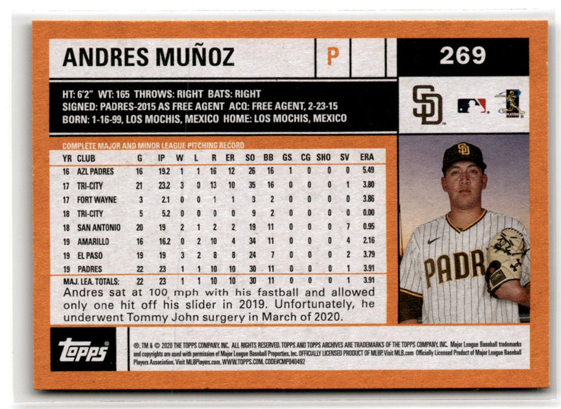 2020 Topps Archives Andres MuÃ±oz