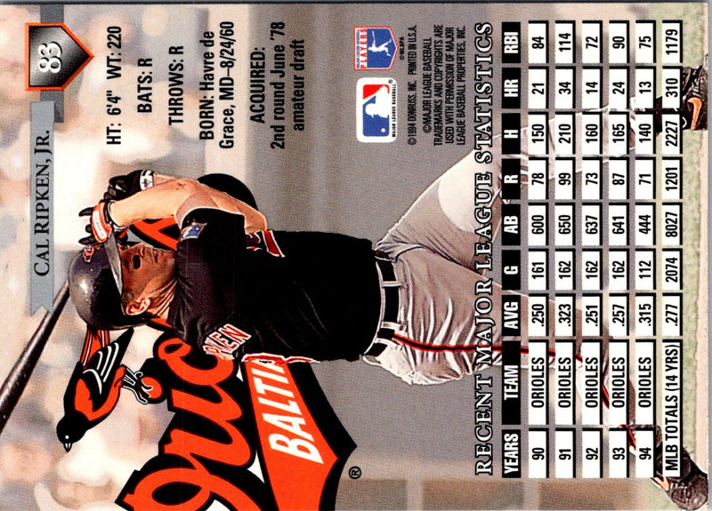 1995 Donruss Cal Ripken Jr.