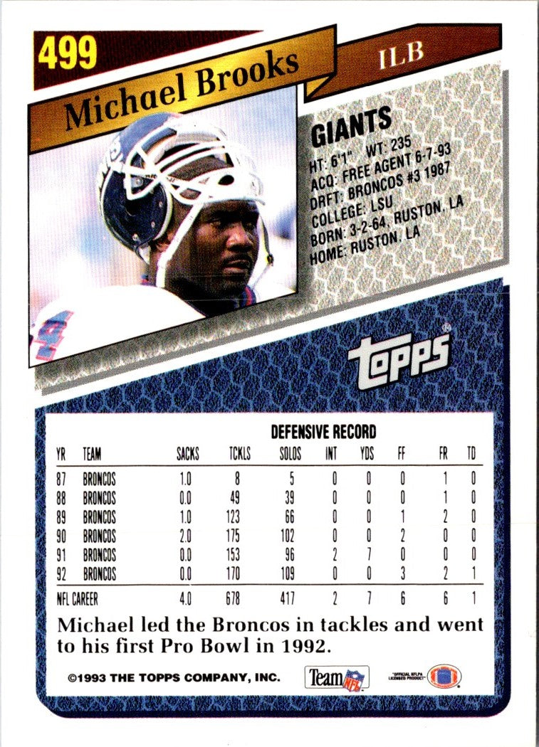 1993 Topps Michael Brooks