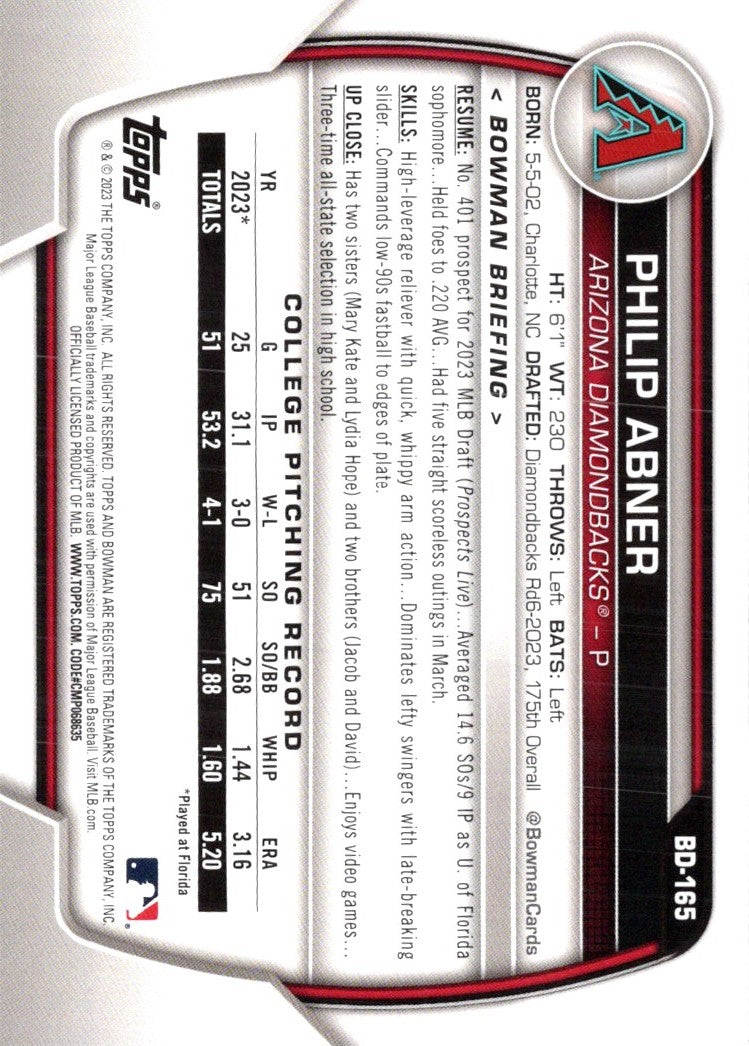 2023 Bowman Draft Philip Abner