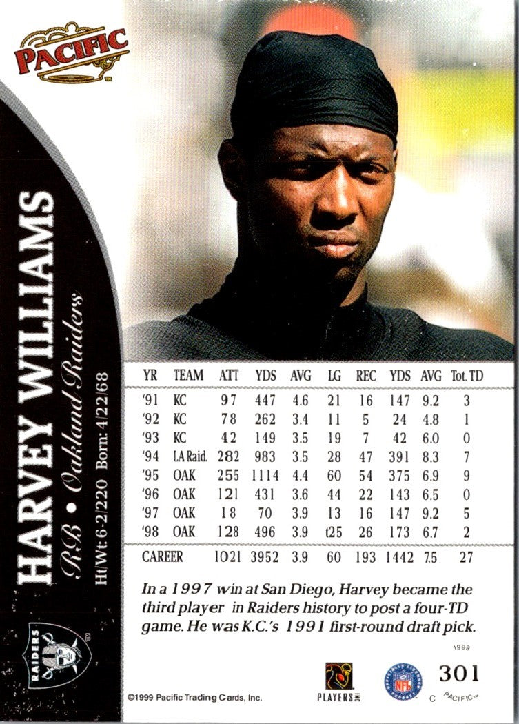 1999 Pacific Harvey Williams