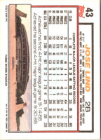 1992 Topps Jose Lind #43