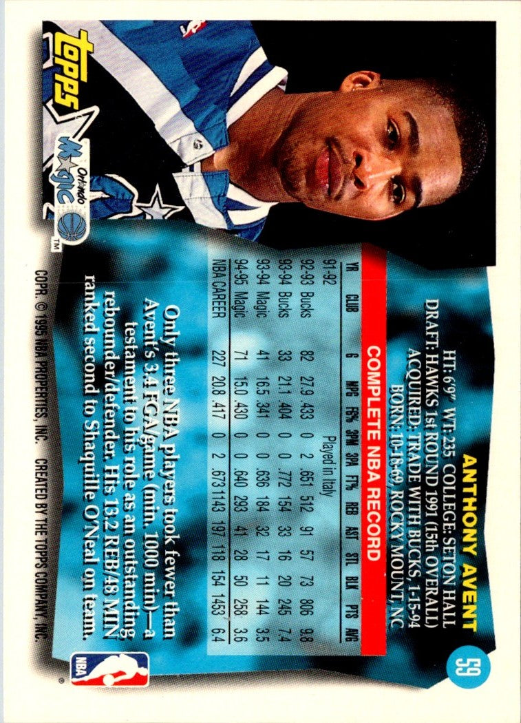 1995 Topps Anthony Avent