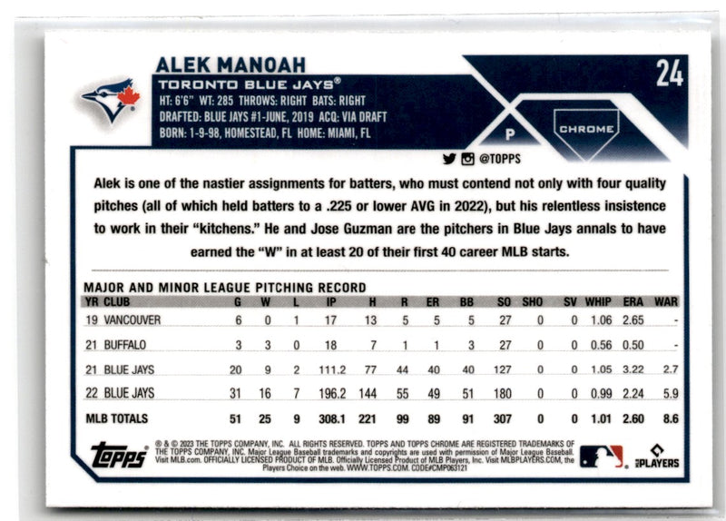 2023 Topps Chrome Alek Manoah