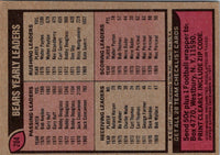1977 Topps Miami Dolphins #214