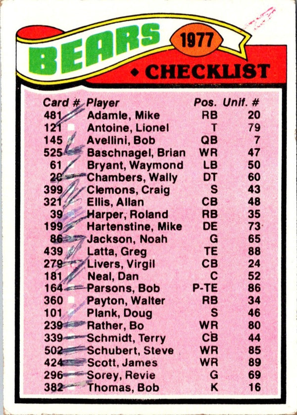 1977 Topps Miami Dolphins #214