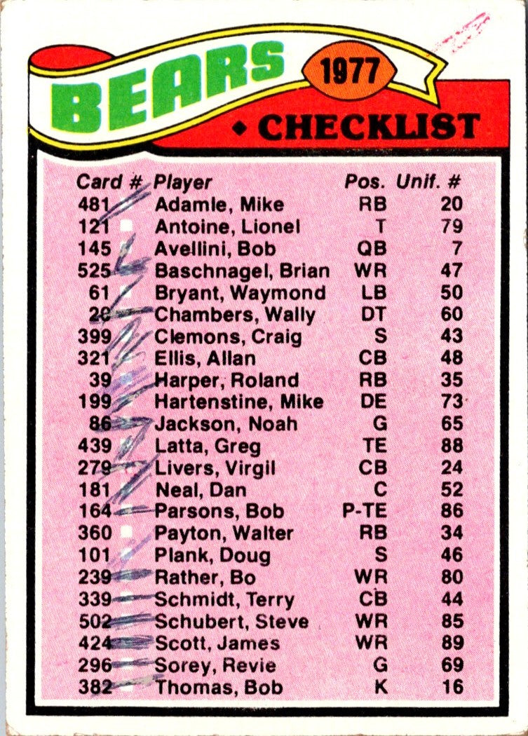 1977 Topps Miami Dolphins