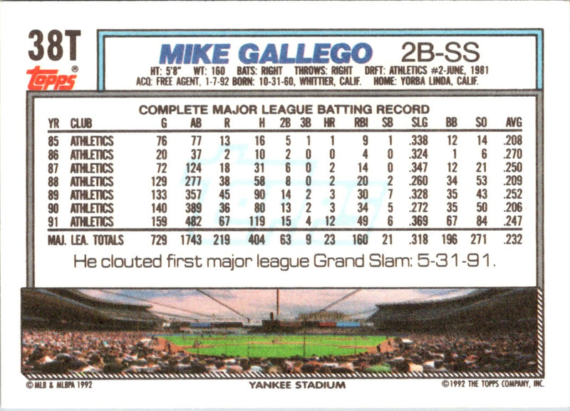 1992 Topps Traded Mike Gallego