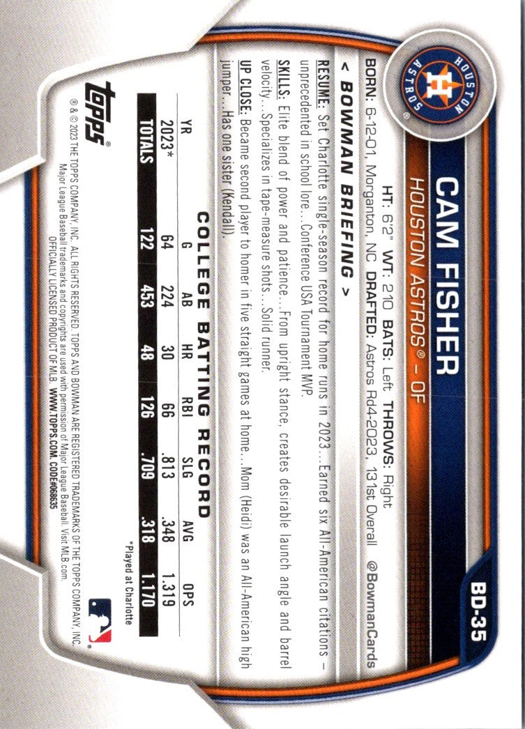 2023 Bowman Draft Cam Fisher