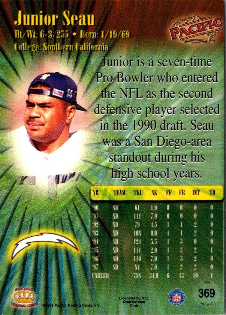 1997 7-Eleven Promotion Junior Seau