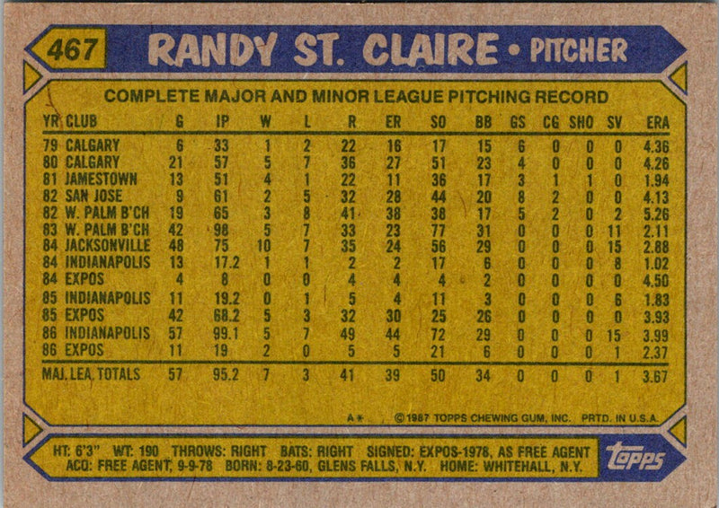 1987 Topps Randy St. Claire