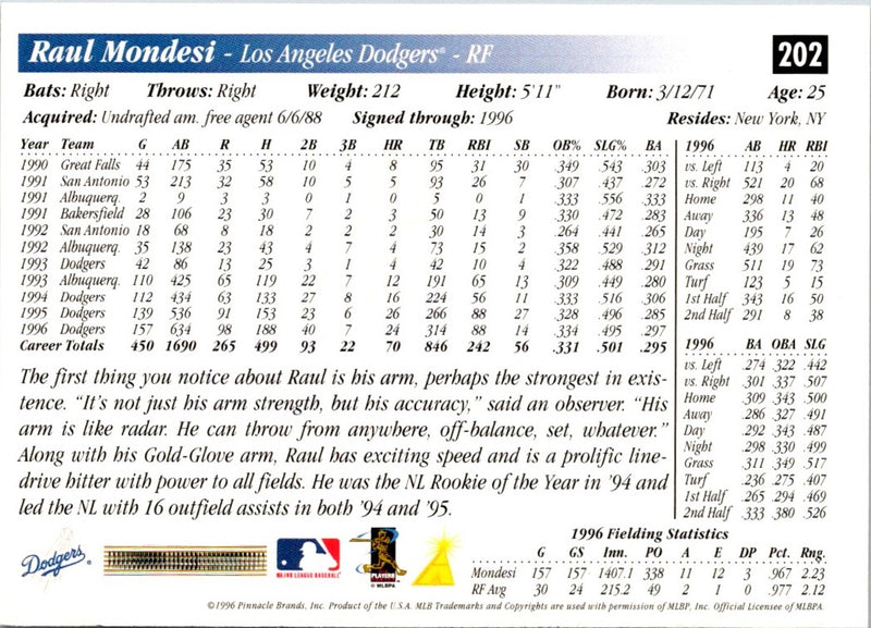 1997 Score Raul Mondesi
