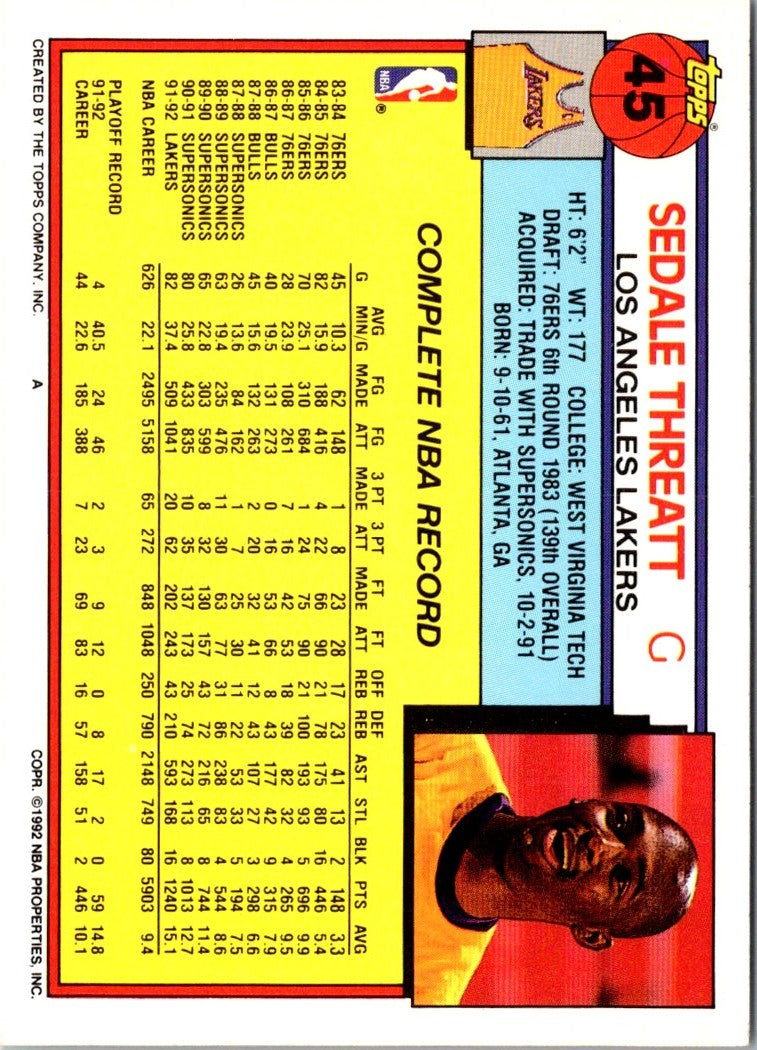 1992 Topps Gold Sedale Threatt