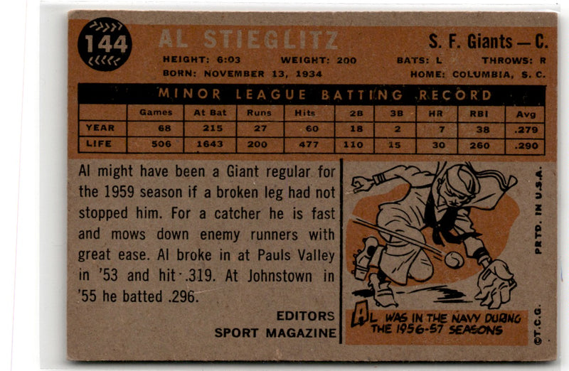 1959 Topps Jerry Walker