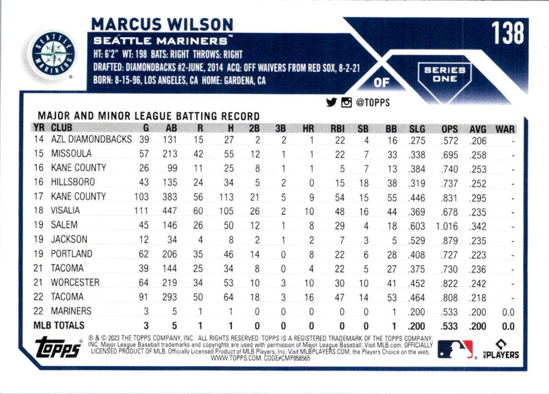 2023 Topps Marcus Wilson