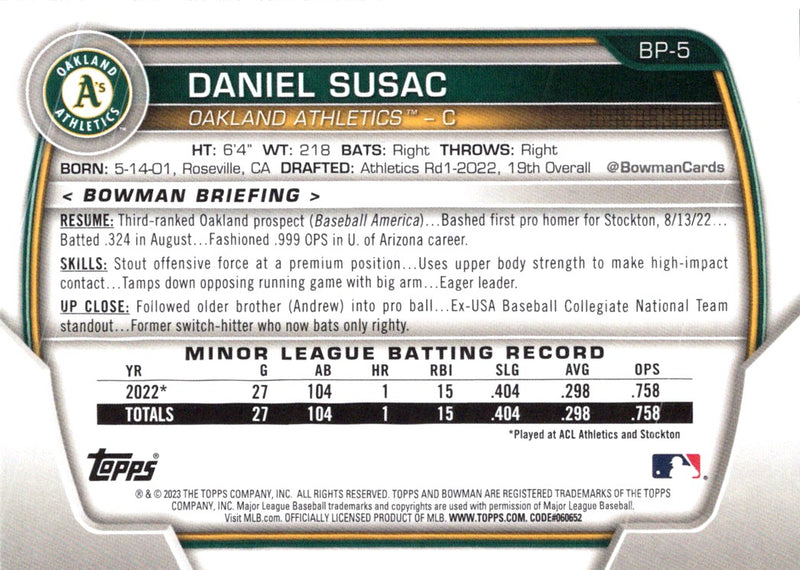 2023 Bowman Prospects Daniel Susac