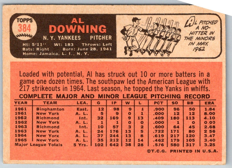 1966 Topps Al Downing