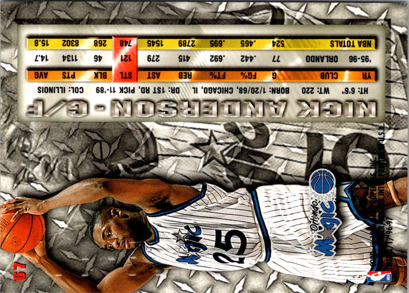 1996 Metal Nick Anderson