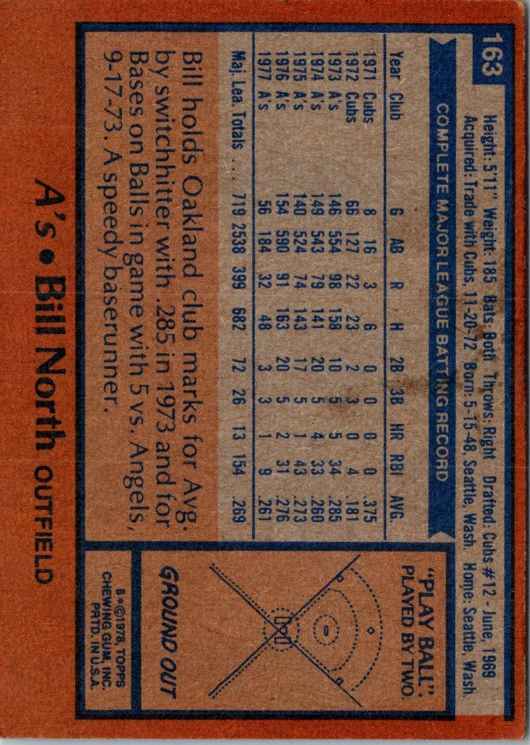 1978 Topps Bill North