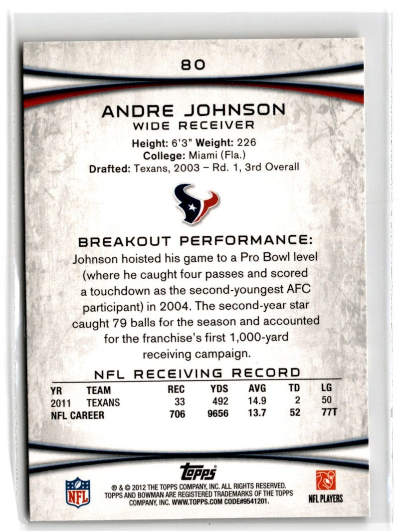 2012 Bowman Andre Johnson