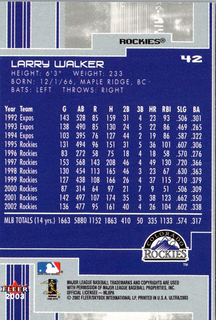 2002 Fleer Premium On Base! Game Used Larry Walker