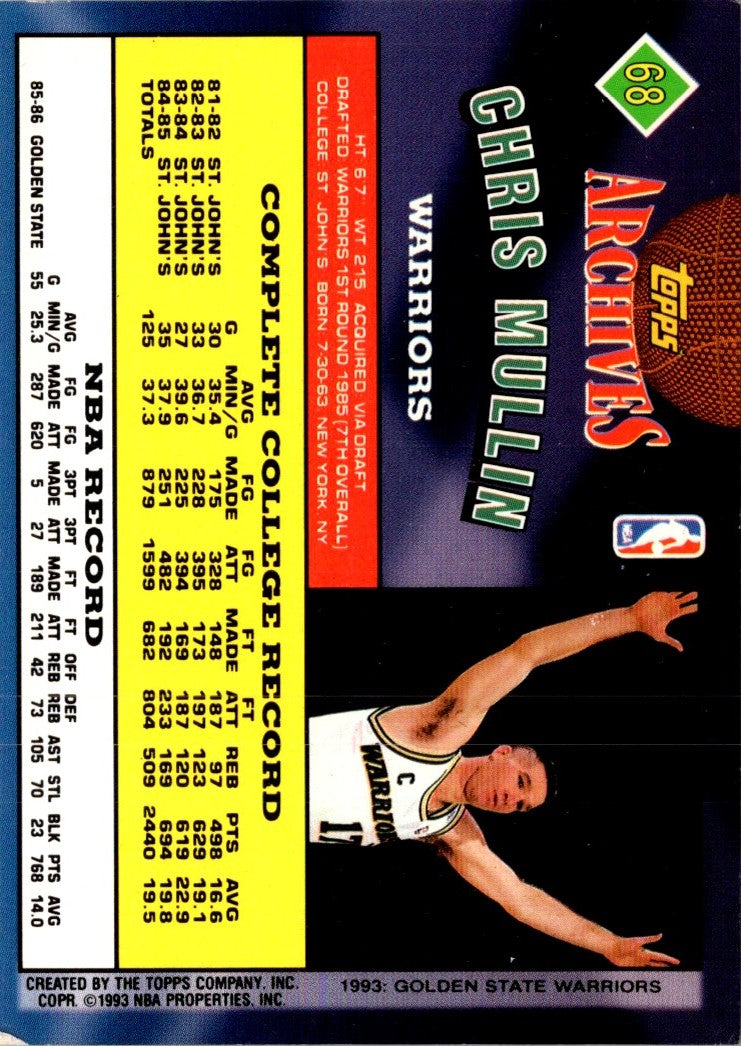 1992 Ultra Chris Mullin