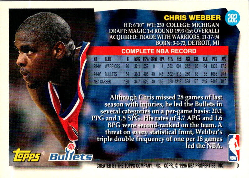 1995 Topps Chris Webber