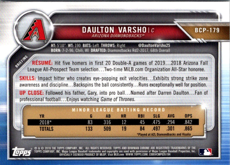 2019 Bowman Chrome Prospects Daulton Varsho