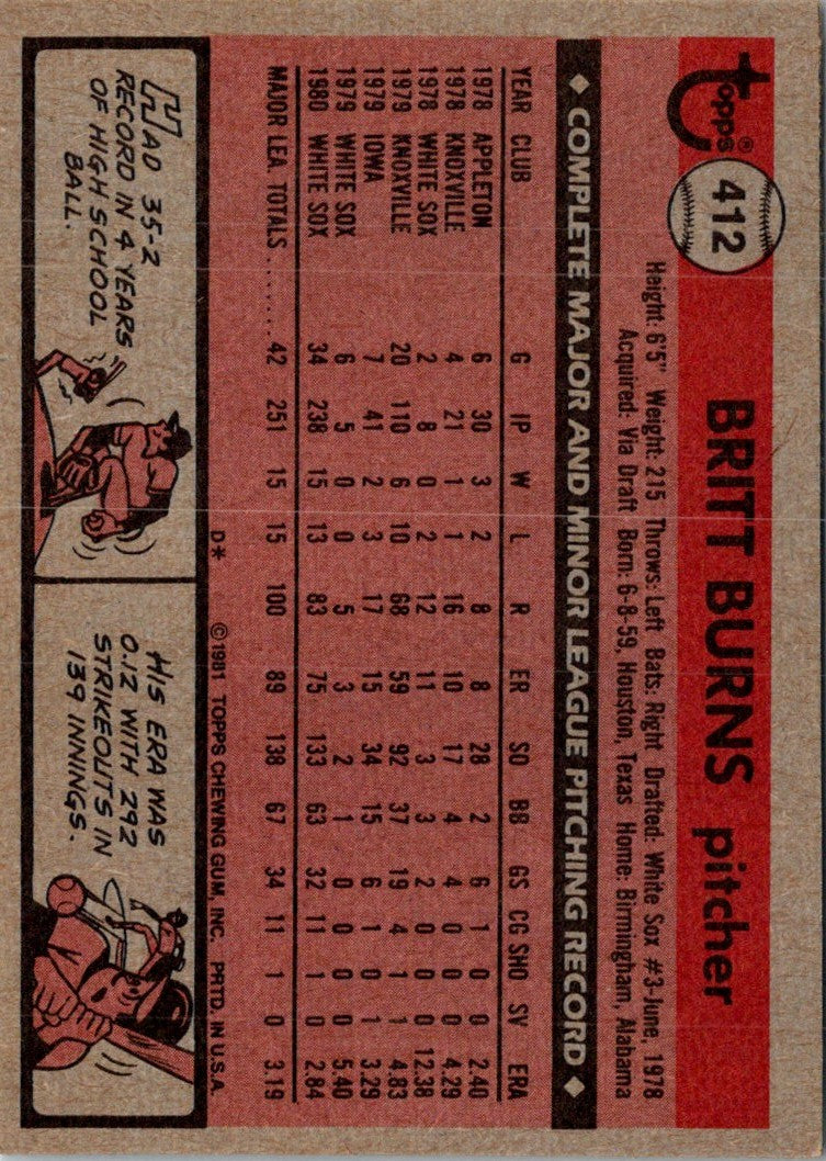 1981 Topps Britt Burns