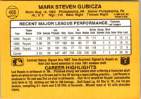 1987 Donruss Mark Gubicza #466