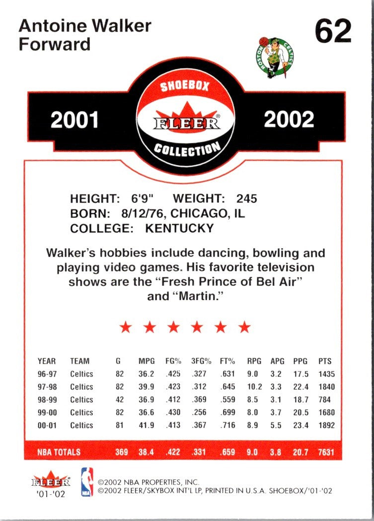 2001 Fleer Shoebox Antoine Walker