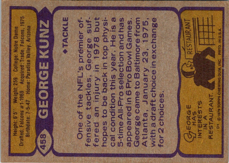 1979 Topps George Kunz