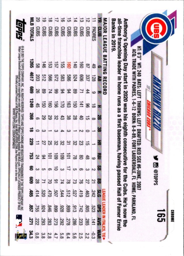 2021 Topps Chrome Anthony Rizzo