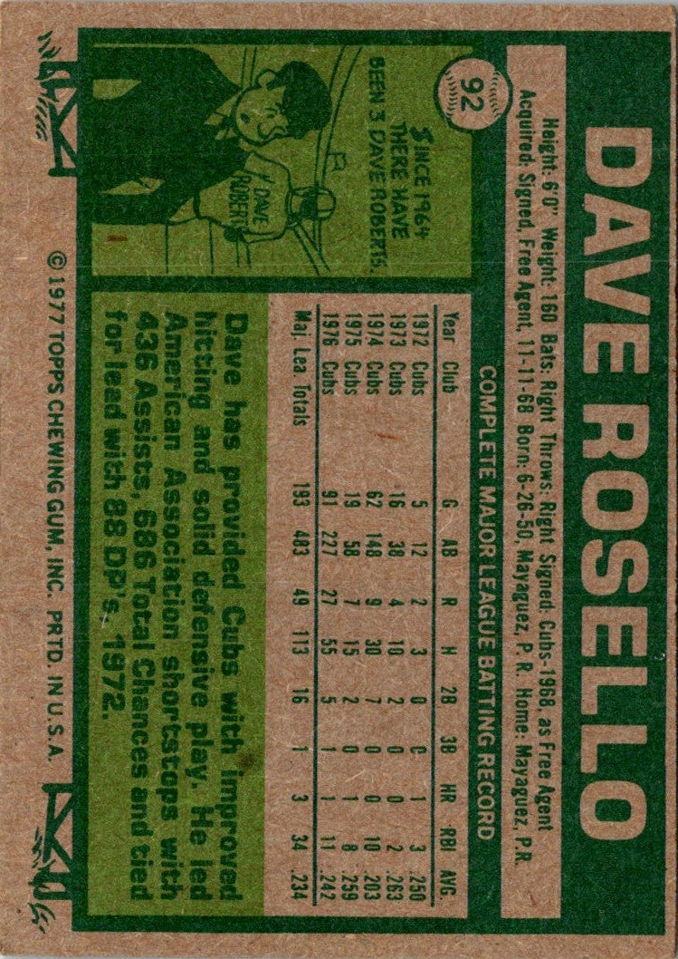 1977 Topps Dave Rosello