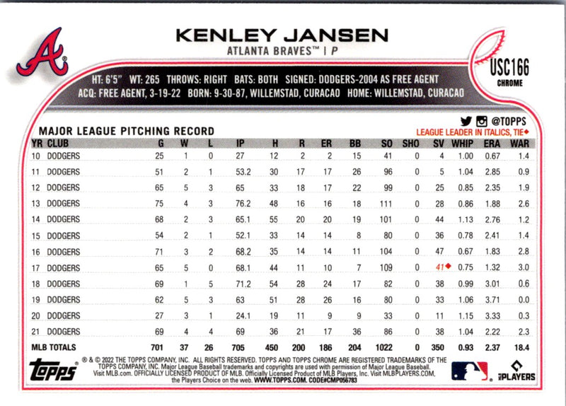 2022 Topps Chrome Update Purple Refractor Kenley Jansen