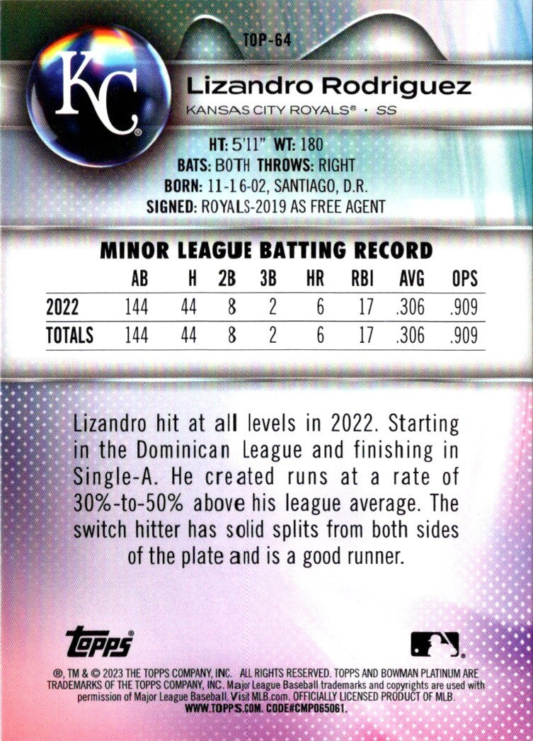 2023 Bowman Platinum Top Prospects Lizandro Rodriguez