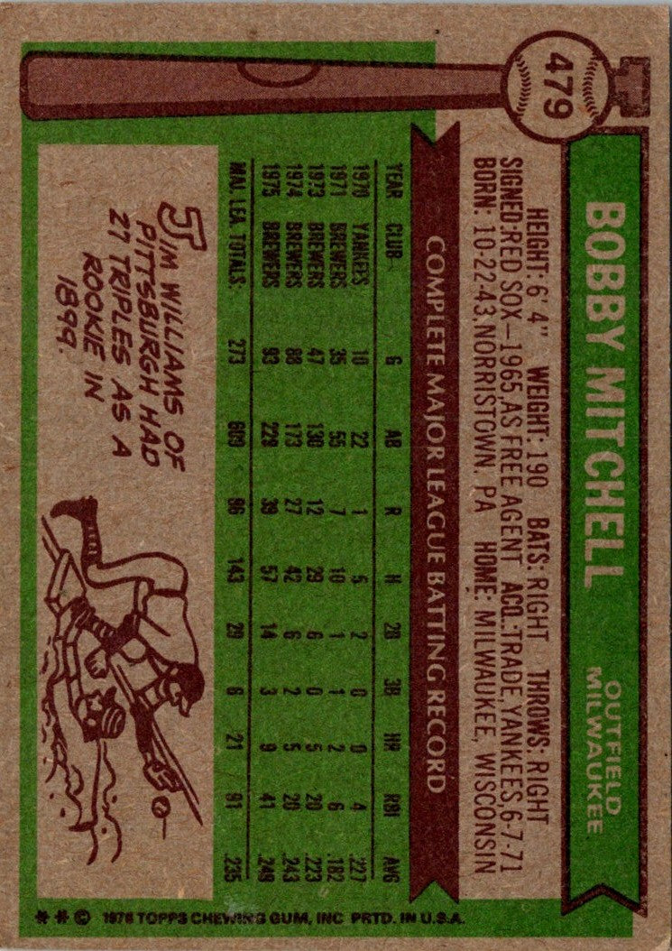 1976 O-Pee-Chee Bobby Mitchell