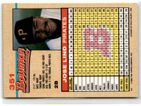 1992 Bowman Jose Lind #351