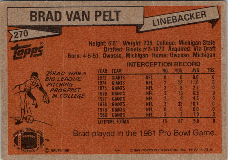 1981 Topps Brad Van Pelt