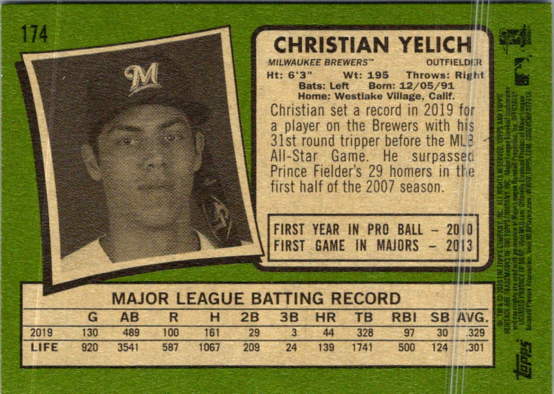 2020 Topps Heritage Christian Yelich