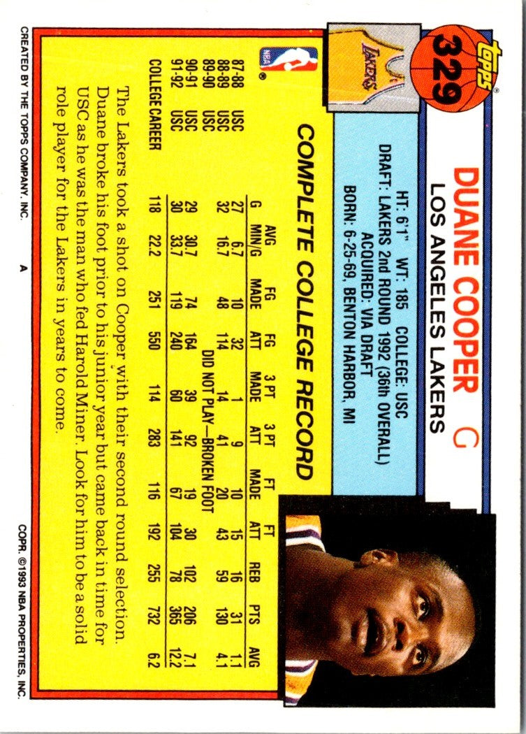 1992 Topps Duane Cooper