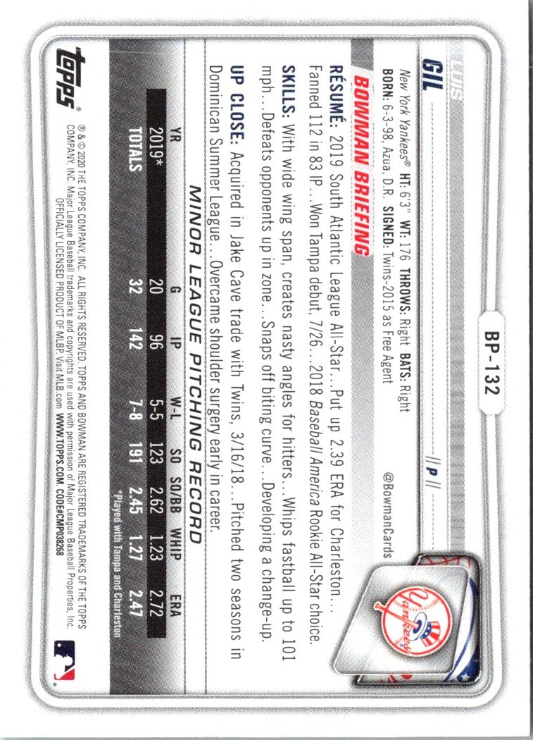 2020 Bowman Prospects Luis Gil