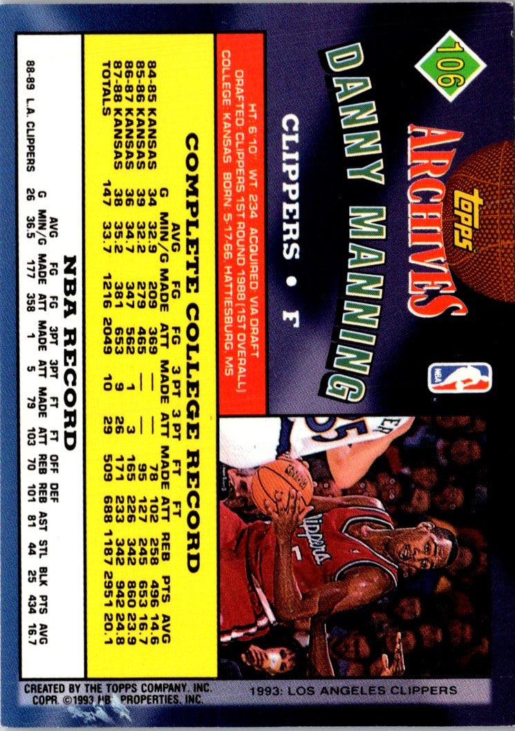1993 Topps Charles Oakley