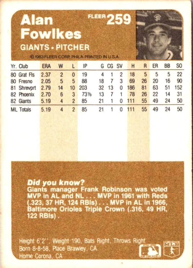 1983 Fleer Alan Fowlkes