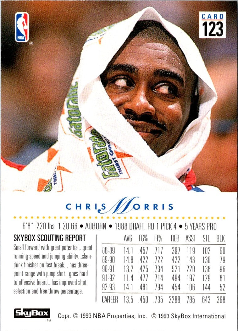 1993 SkyBox Chris Morris