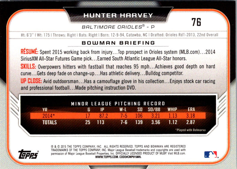 2015 Bowman Draft Picks & Prospects Hunter Harvey