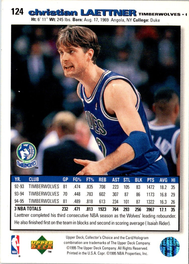 1995 Collector's Choice Christian Laettner