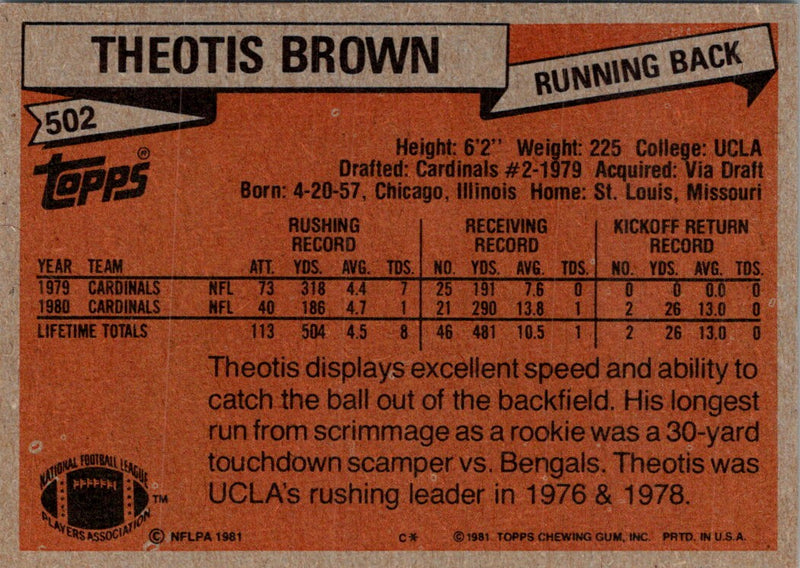 1981 Topps Coca-Cola St. Louis Cardinals Theotis Brown