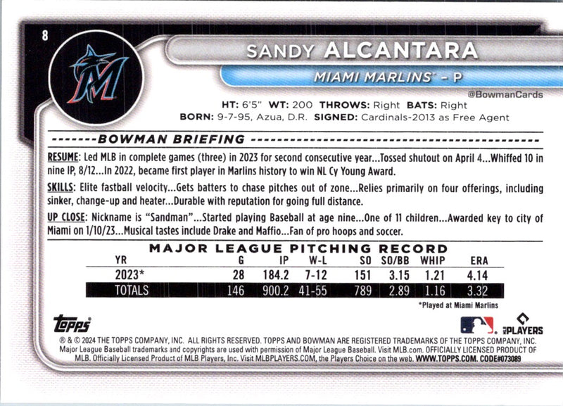 2024 Bowman Green Pattern Sandy Alcantara