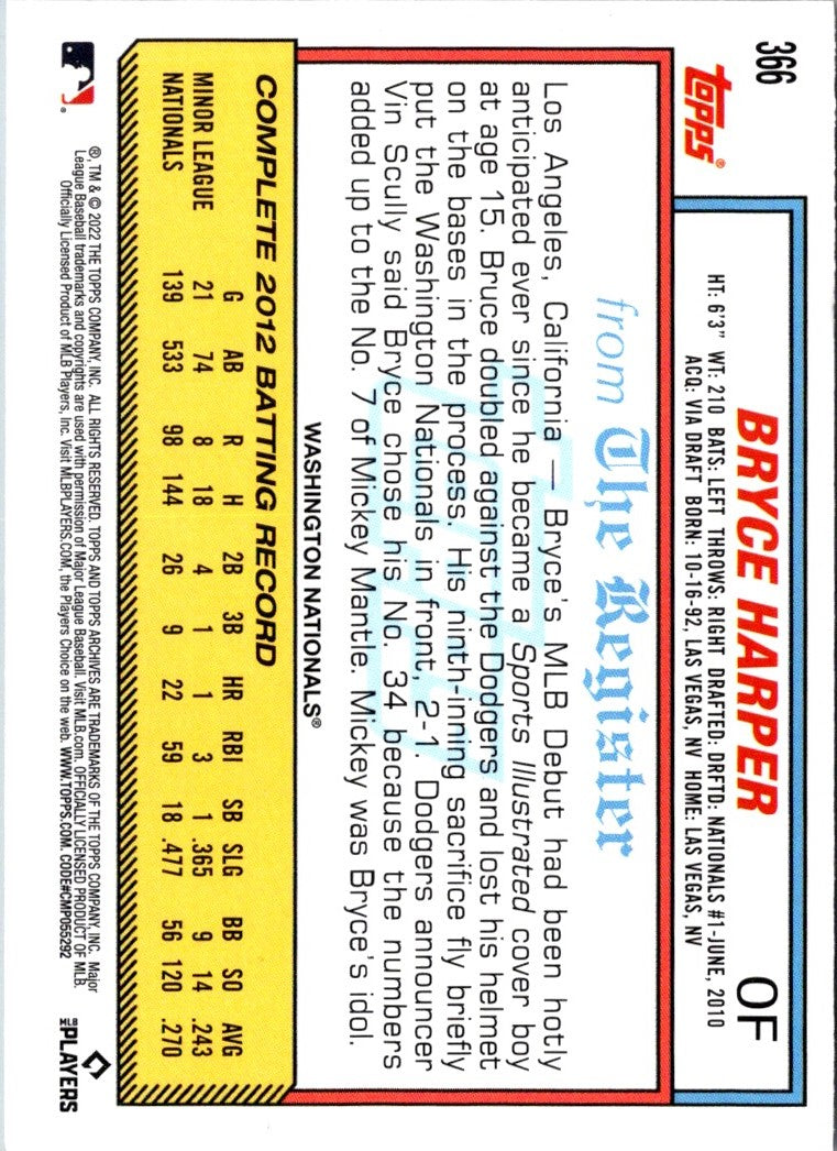 2022 Topps Archives Bryce Harper